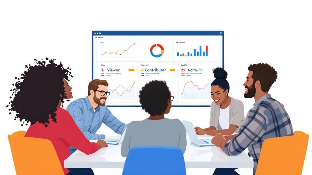 data permissions in power bi